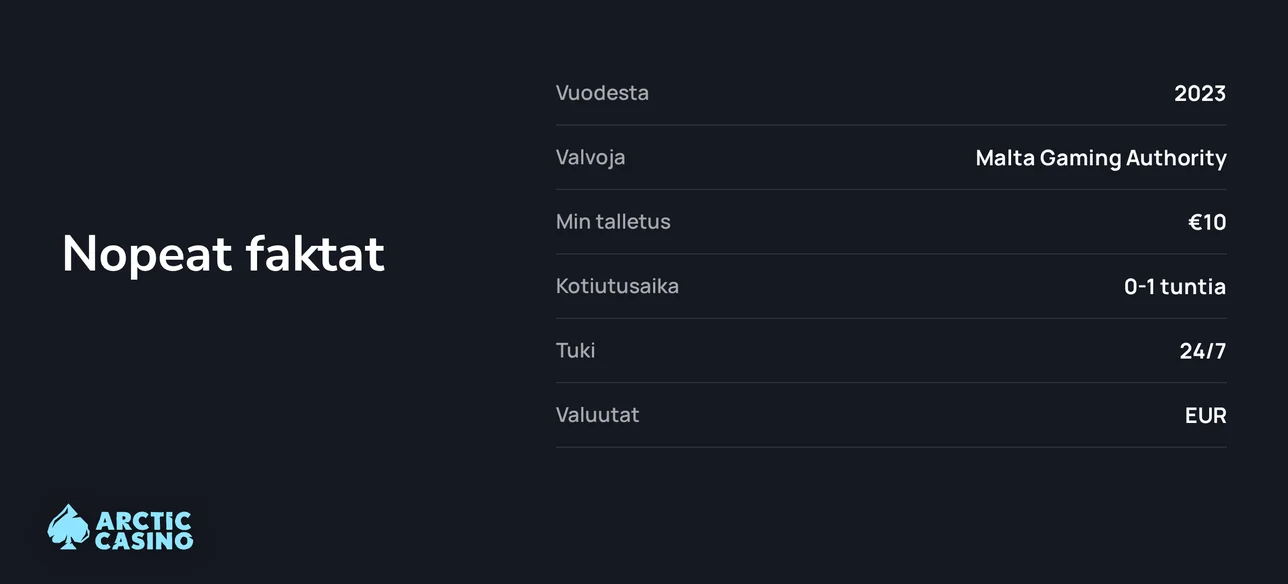 Tutustu Arctic Casino -kasinoon lyhyesti