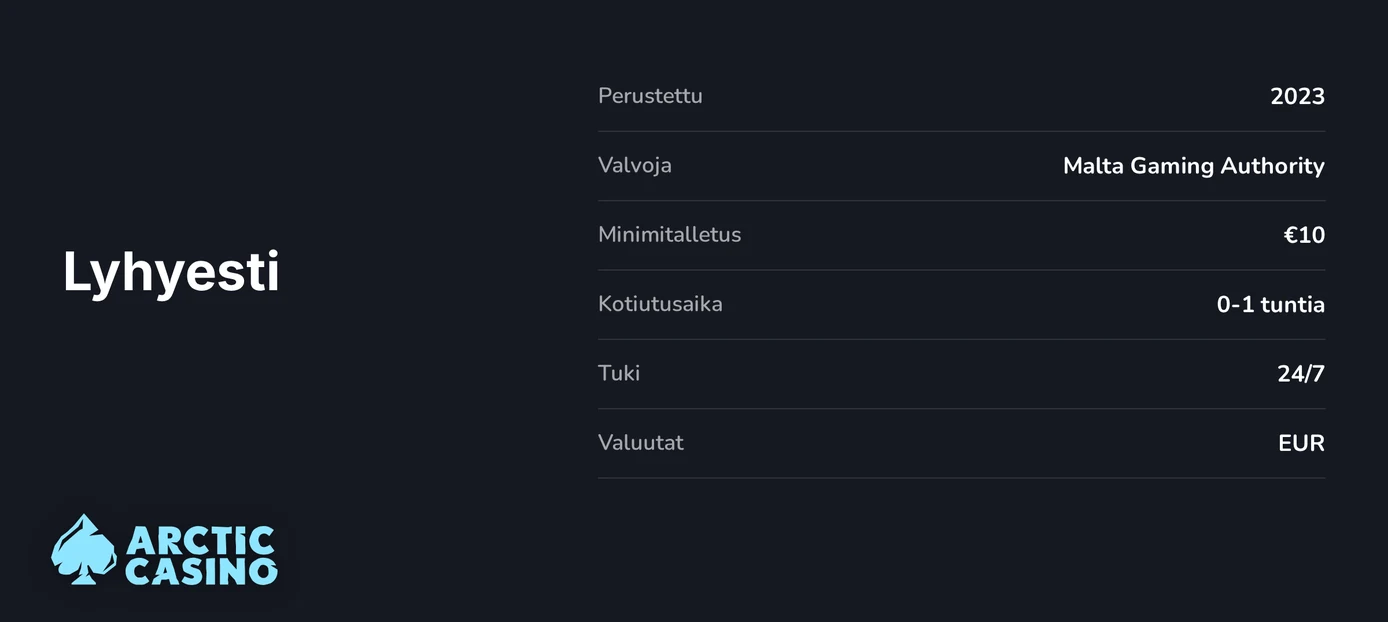 Tutustu lisenssiin ja tukeen
